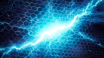 SciTechDaily