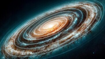 SciTechDaily