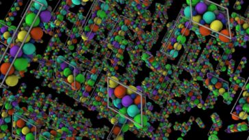 SciTechDaily