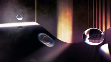 SciTechDaily