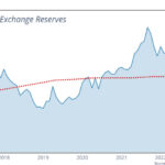 Aperçu géopolitique : Pakistan