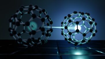 SciTechDaily