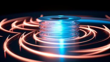 SciTechDaily