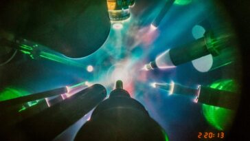 SciTechDaily