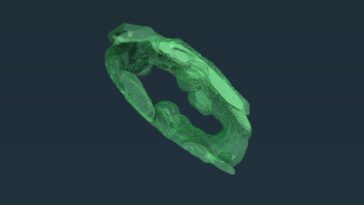 SciTechDaily