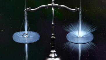 SciTechDaily