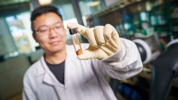 SciTechDaily
