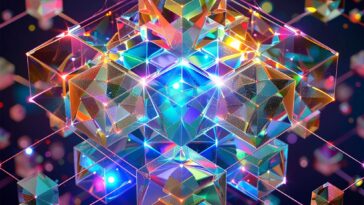 SciTechDaily