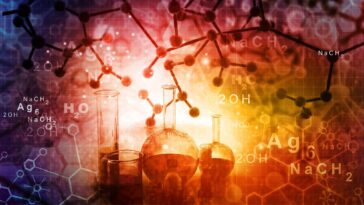 SciTechDaily