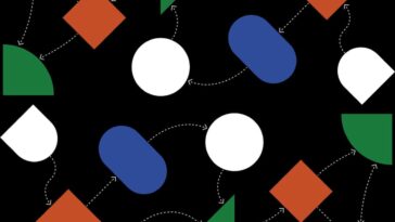 SciTechDaily