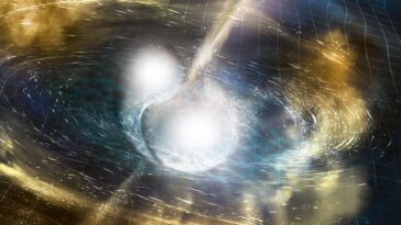 SciTechDaily