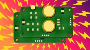 SciTechDaily