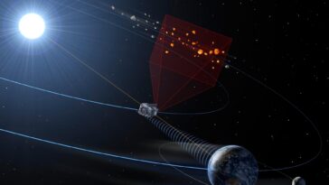Chelyabinsk Meteor Explosion 3D Simulation