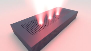 SciTechDaily