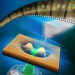 Les scientifiques détectent les polymères actionnés par la lumière en flagrant délit SciTechDaily