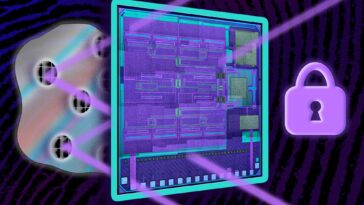 SciTechDaily