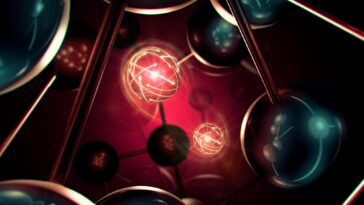 SciTechDaily