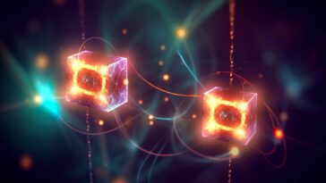 SciTechDaily