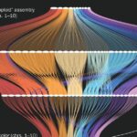 Plus complexe que le génome humain : percer les doux mystères de l’ADN de la canne à sucre Sugarcane Gene Order Map