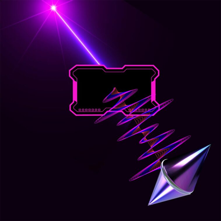 Révolutionner le temps grâce à une technologie laser de pointe SciTechDaily