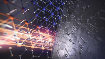 SciTechDaily