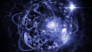 SciTechDaily