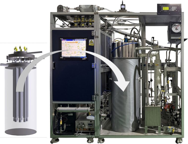 Zéro émission de dioxyde de carbone ! Une nouvelle méthode produit de l’hydrogène propre à base d’ammoniac SciTechDaily