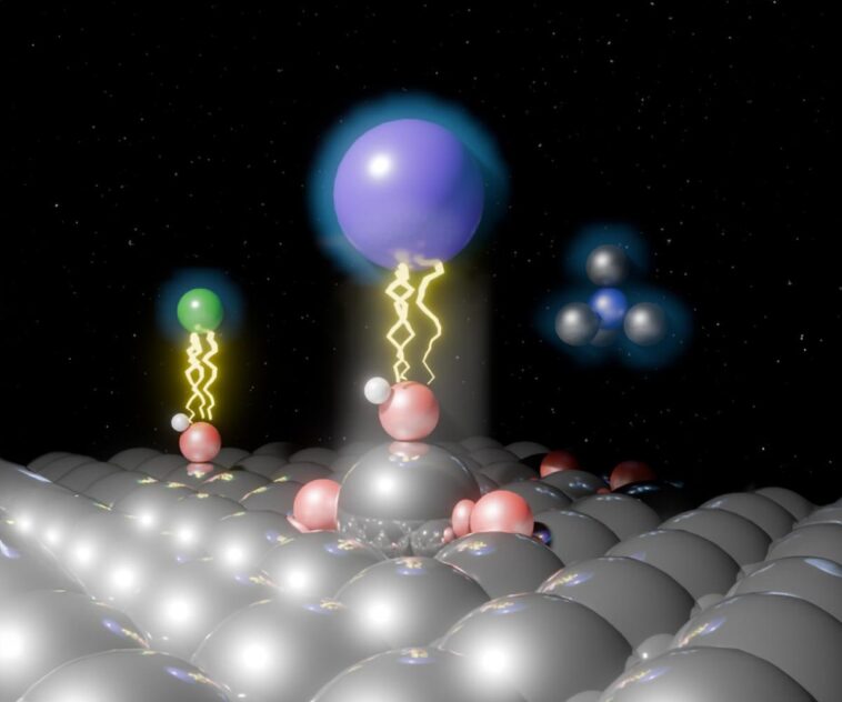 Exploiter l'hydrogène : dévoiler le rôle du platine dans les catalyseurs d'énergie propre SciTechDaily