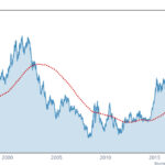 United-States-Currency-04-17-2024-970 copy