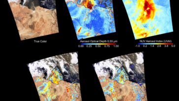 NASA PACE Satellite’s Ocean Color Instrument Hyperspectral Range
