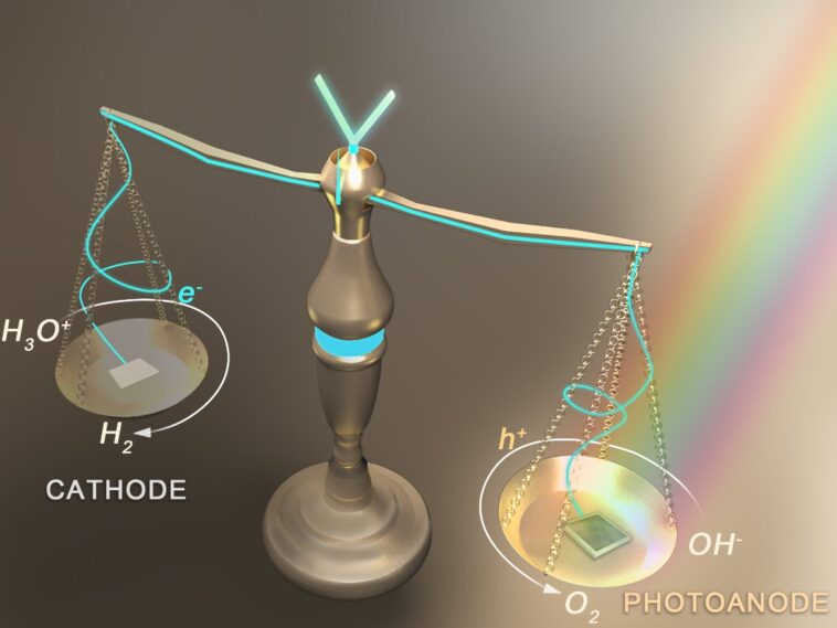 Propulser l'avenir : les cellules PEC impartiales atteignent une efficacité sans précédent SciTechDaily