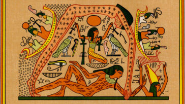 Sky Goddess Nut, Covered in Stars