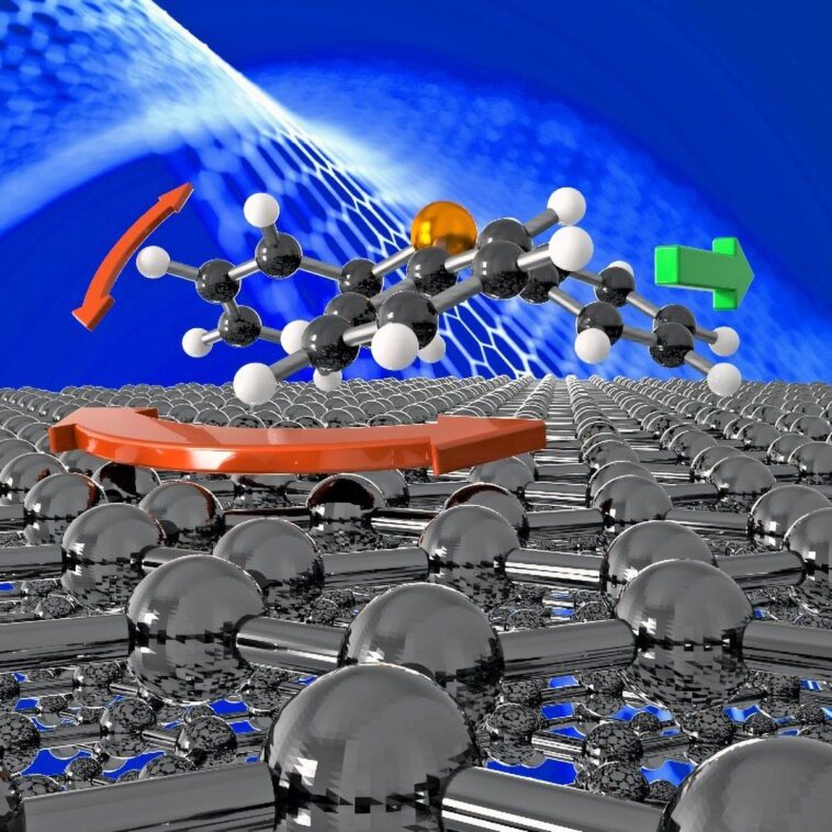 SciTechDaily