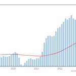 United-States-CPI-04-11-2024-970 copy