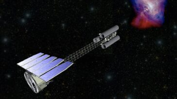 IXPE Spacecraft Studying High-Energy Phenomena