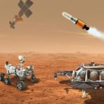 L'innovation de SpaceX sauvera-t-elle la mission de la NASA sur Mars ? SciTechDaily