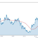 Japan-Currency-05-07-2024-970 copy