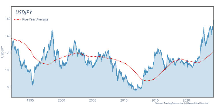 Japan-Currency-05-07-2024-970 copy