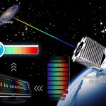 Percée de l’IA : découverte de plus d’une centaine de nouveaux absorbeurs cosmiques SciTechDaily