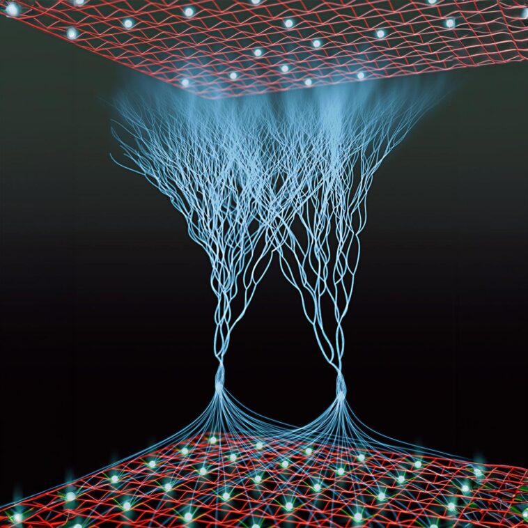 SciTechDaily