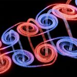 Flux quantiques dans la lumière : les physiciens découvrent un analogue optique des rues tourbillonnaires de Kármán SciTechDaily