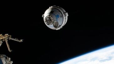 Boeing’s Starliner Crew Ship Docking to the International Space Station