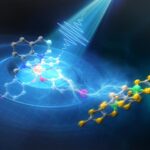 Lightning Bonds : capturer la magie halogène en un clin d’œil SciTechDaily