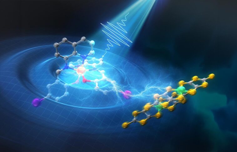 Lightning Bonds : capturer la magie halogène en un clin d’œil SciTechDaily