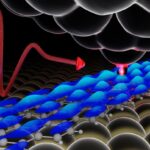 La précision du laser révèle les secrets des semi-conducteurs à partir d'atomes simples SciTechDaily