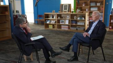 Si le « Seigneur Tout-Puissant » dit à Biden de démissionner, il le fera
