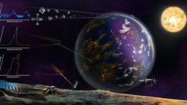 Signes de civilisations avancées : des détectives interstellaires traquent la terraformation extraterrestre