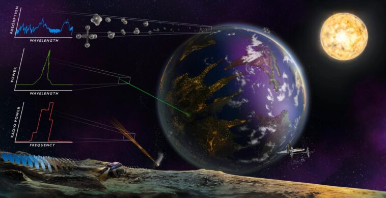 Signes de civilisations avancées : des détectives interstellaires traquent la terraformation extraterrestre