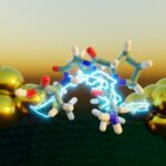 SciTechDaily