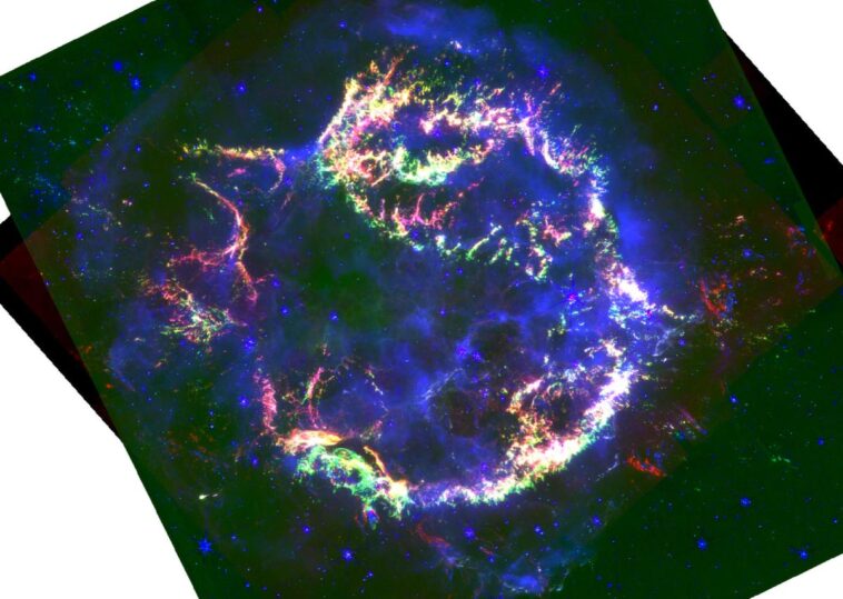 Webb révèle des éjectas spectaculaires et des structures complexes dans la jeune supernova de Cassiopée A SciTechDaily